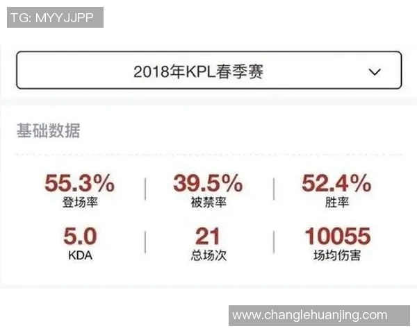 电竞实时数据解析EDG在王者荣耀比赛中的经验与策略分享 电竞实时数据解析EDG在王者荣耀比赛中的经验与策略分享