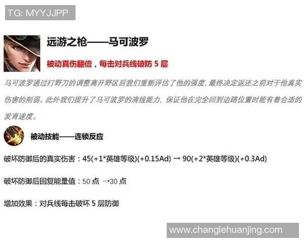 陈芳深度解析王者荣耀S15赛季技巧与策略分享 陈芳深度解析王者荣耀S15赛季技巧与策略分享