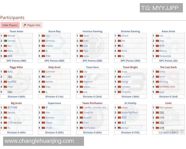 esports数据深入分析V5战队选手个人能力在DOTA2赛事中的表现与影响