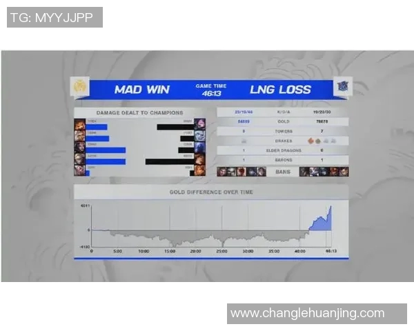 esports最新数据S15LOL比赛与DOTA2热议V5速度争议引发电竞圈热讨论