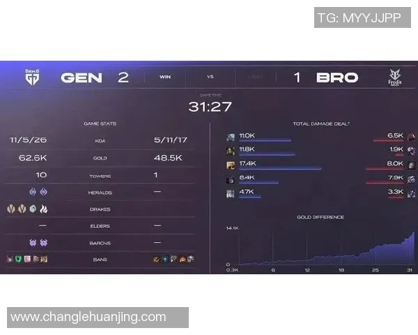 电竞新闻探讨DOTA2EDG团队协作的关键因素与成功经验分享 电竞新闻探讨DOTA2EDG团队协作的关键因素与成功经验分享
