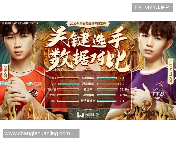 王者荣耀战术解析WE快攻策略的优势与实施细节实时新闻 王者荣耀战术解析WE快攻策略的优势与实施细节实时新闻